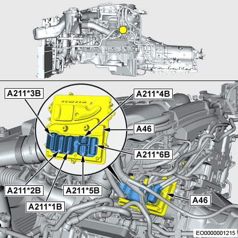 Post 06.2020 S55 - MEVD172G Bench Unlock image 1